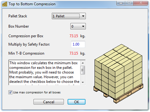 Compression