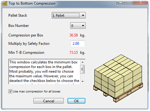 Compression