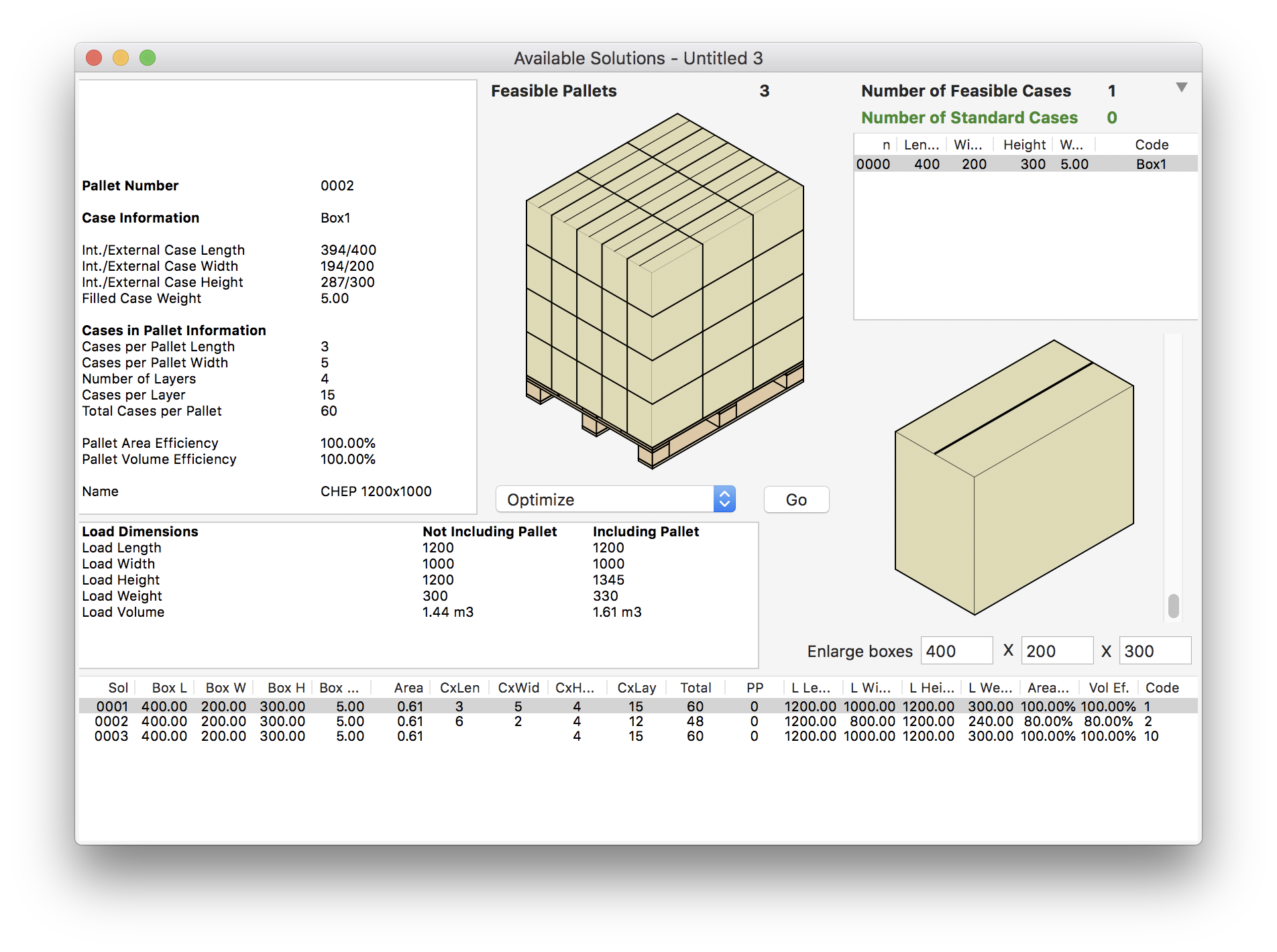 Calculated Pallets