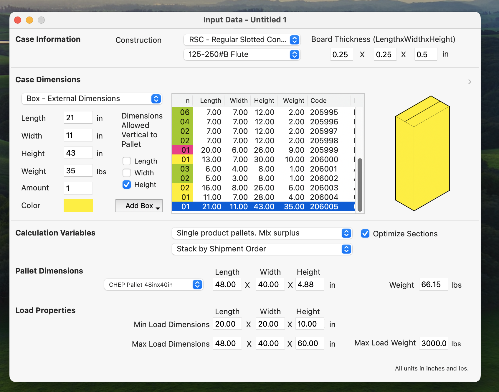 Box Data