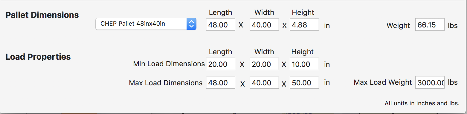 Pallet Dimensions