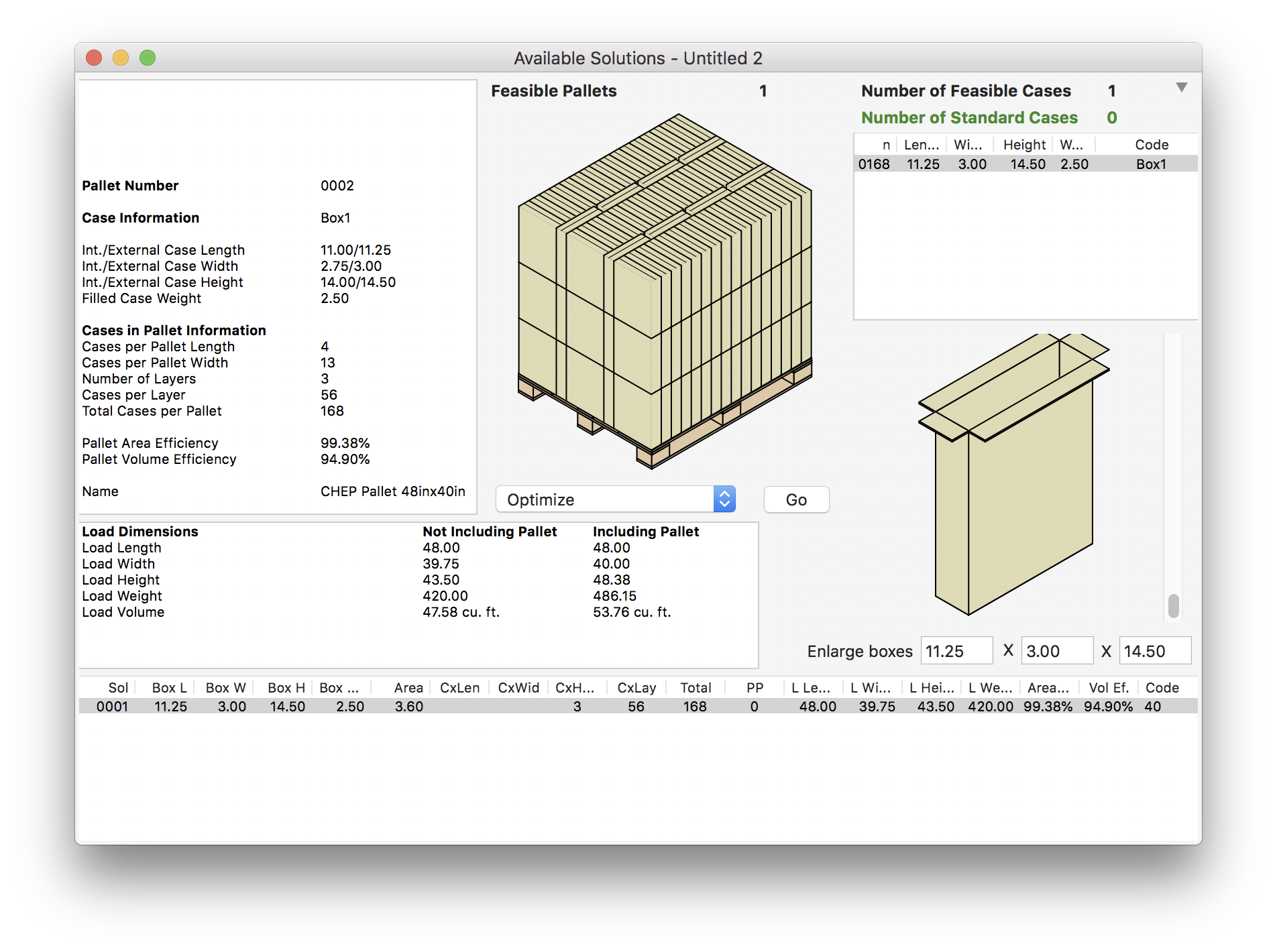 Resulting Pallet