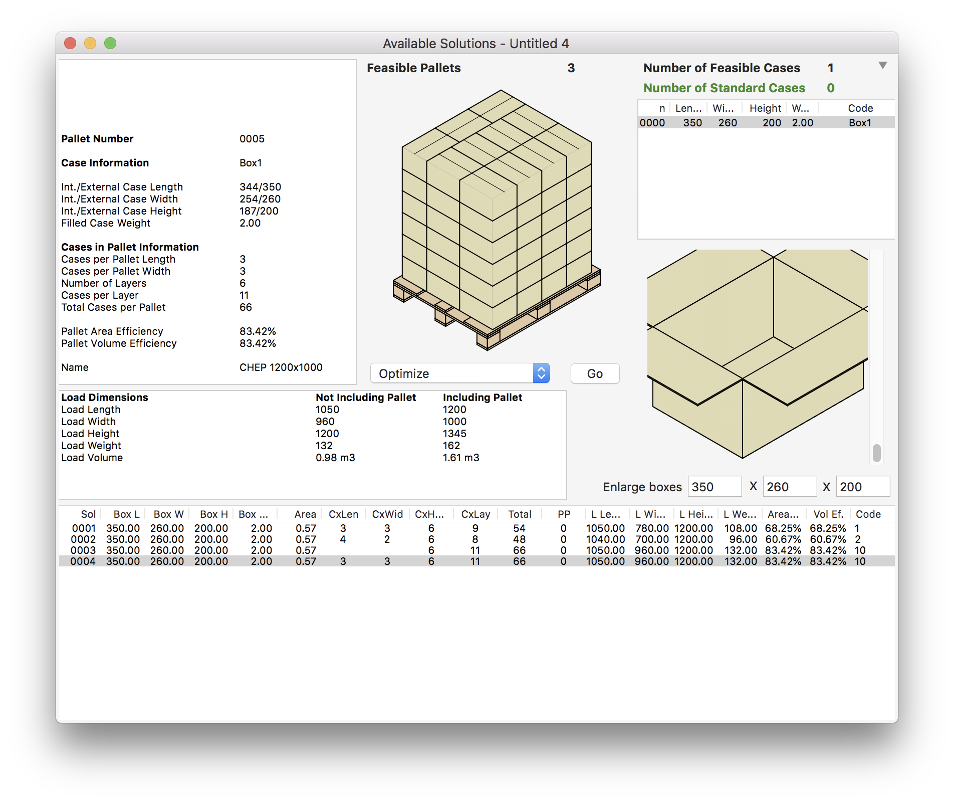 Optimized Pallet