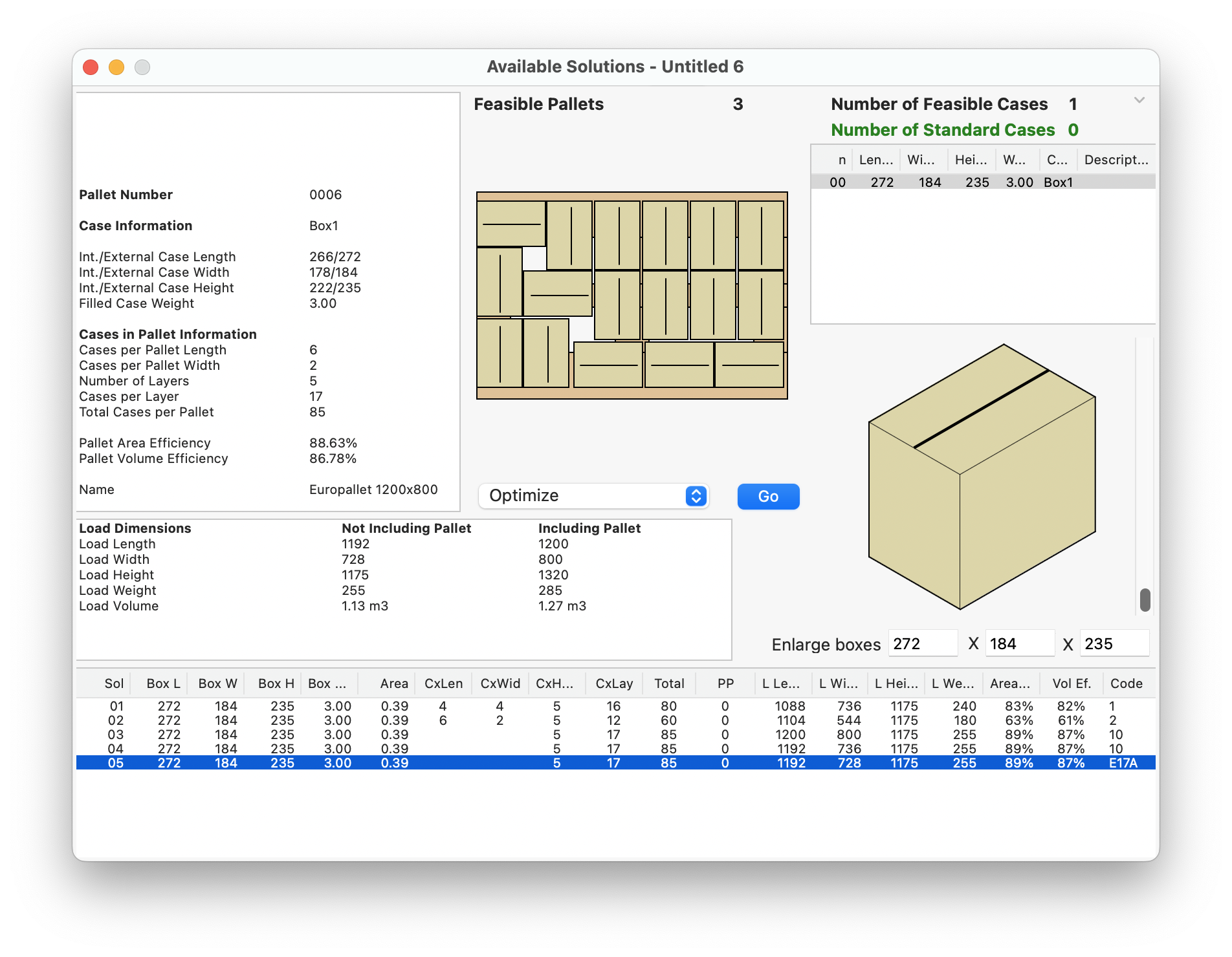 empirical pallet arrangement